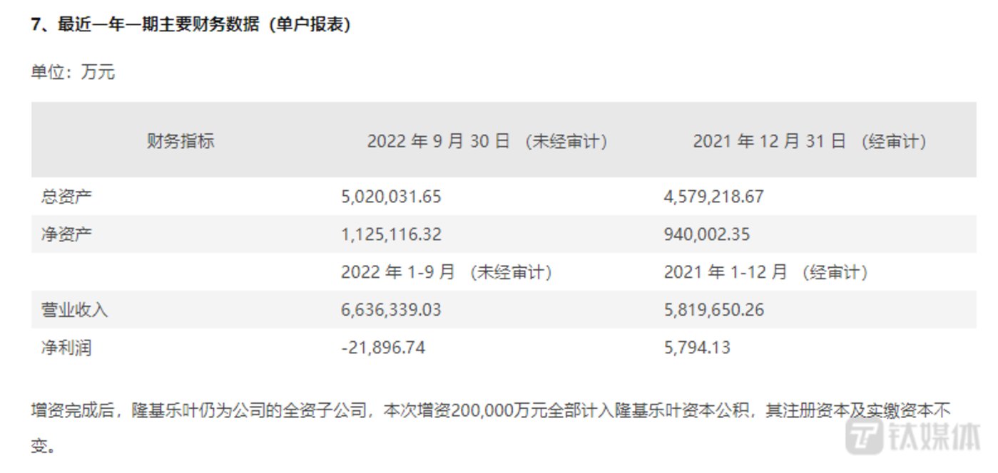 體育博彩：隆基綠能泰州工廠失火，涉事公司去年前三季度虧損近4億