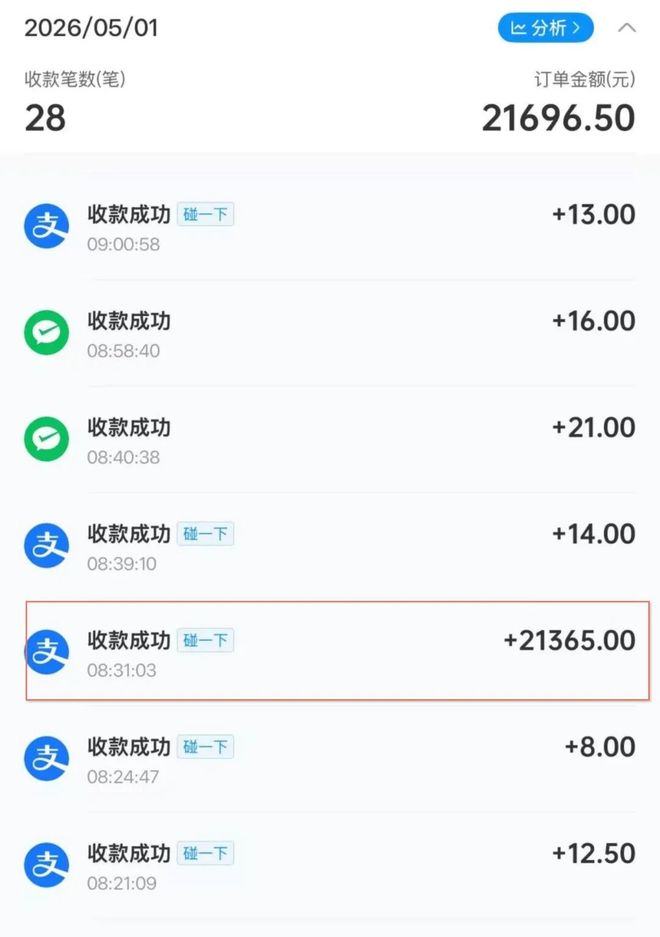 現金網：男子早餐買4個包子付款21365元，老板守店20天等失主未果後報警尋人！烏龍竟是熊孩子撥弄收款機所致